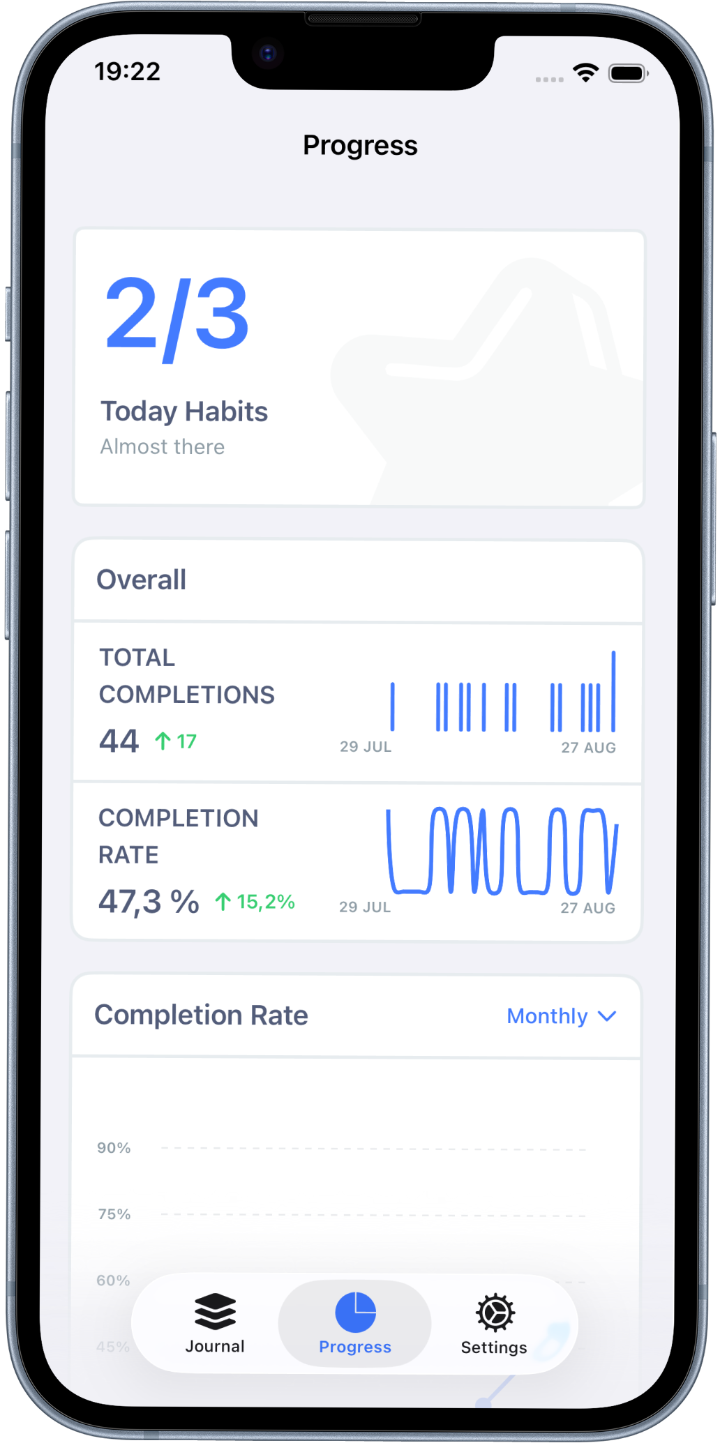 Habiq Progress and Stats on iPhone